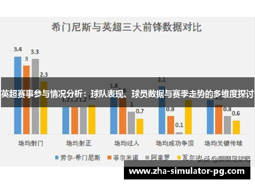 英超赛事参与情况分析：球队表现、球员数据与赛季走势的多维度探讨
