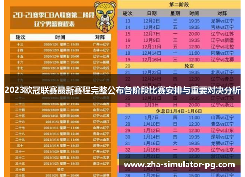 2023欧冠联赛最新赛程完整公布各阶段比赛安排与重要对决分析 2023欧冠联赛最新赛程完整公布各阶段比赛安排与重要对决分析