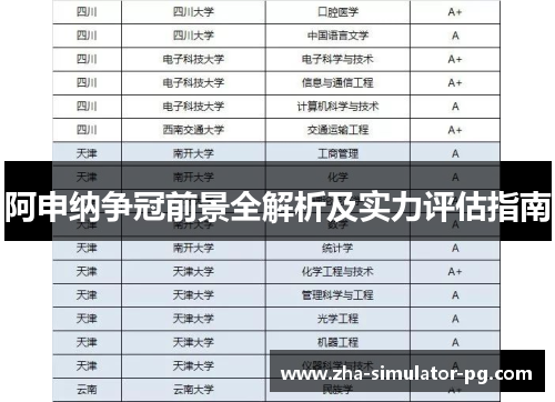 阿申纳争冠前景全解析及实力评估指南