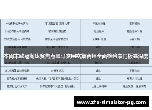 本周末欧冠淘汰赛焦点黑马突围密集赛程全面检验豪门板凳深度