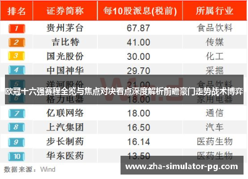 欧冠十六强赛程全览与焦点对决看点深度解析前瞻豪门走势战术博弈
